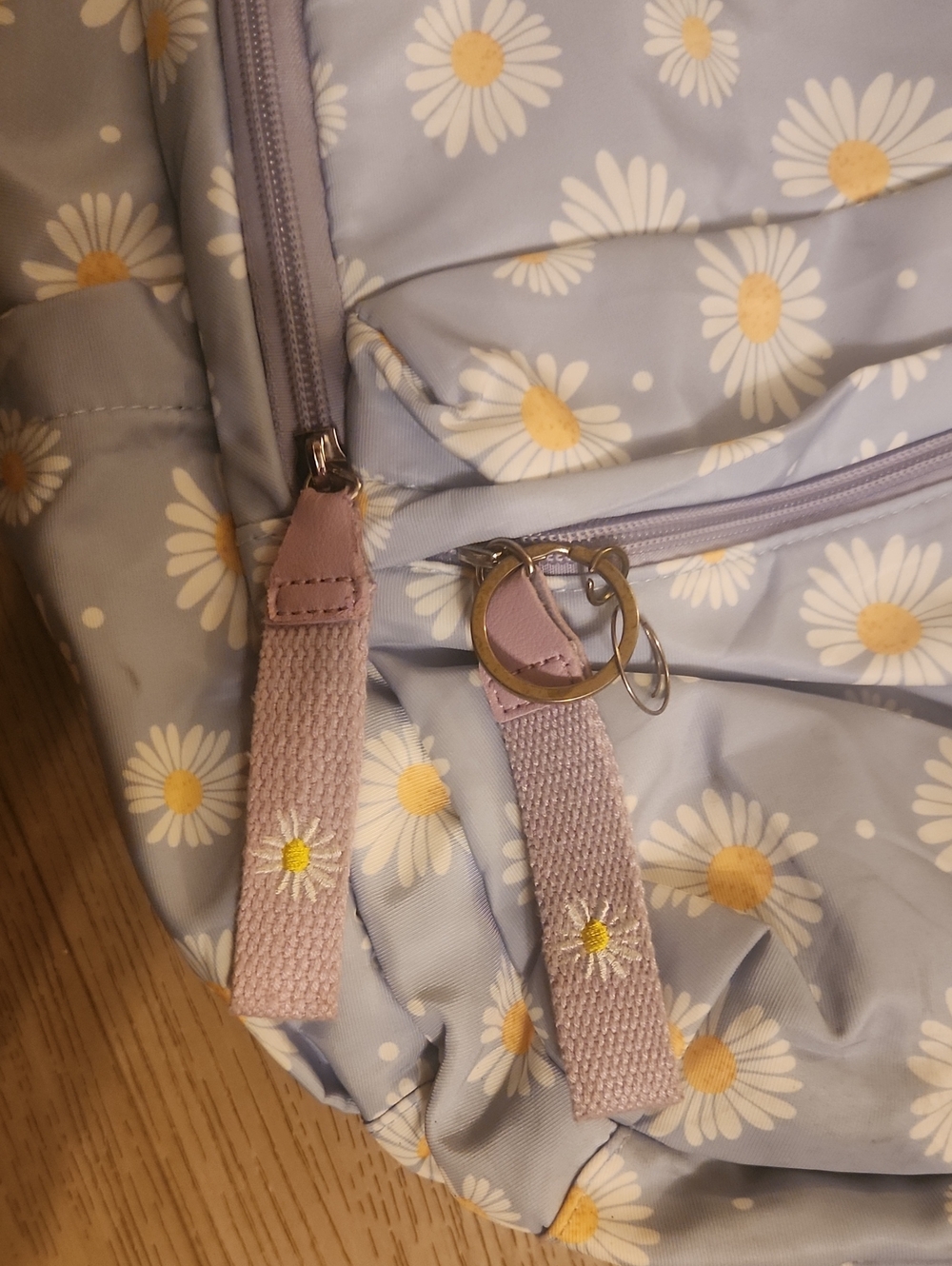 School Backpack - Picture 5 of 7